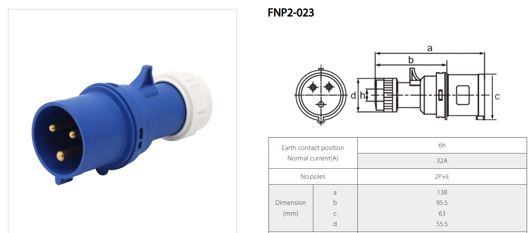 industrial plug features
